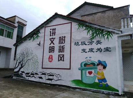 高邮墙绘是现在流行的墙体广告