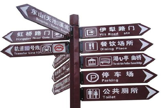 高邮标牌的基本功能。