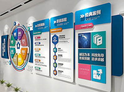 高邮企业文化墙内容对员工有什么影响？